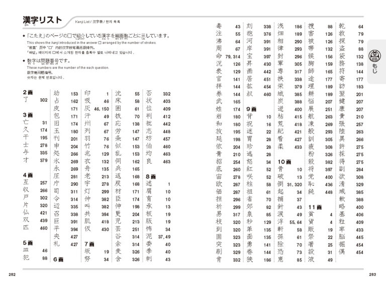 79422_N2-5005