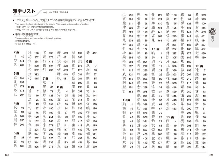 79439_N1-500_5