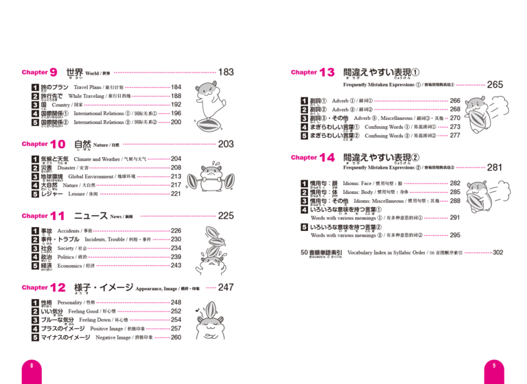 JLPT_tangoN1_004