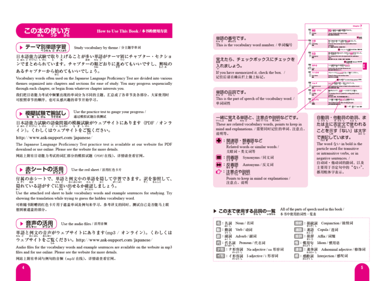 JLPT_tangoN1_006