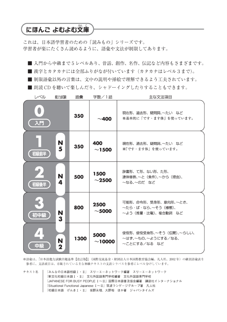 sample_image_1